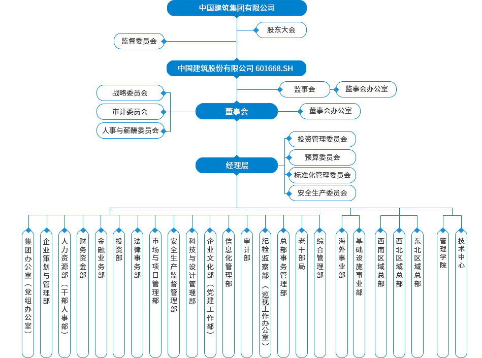 大发购彩welcome登录入口(图1)